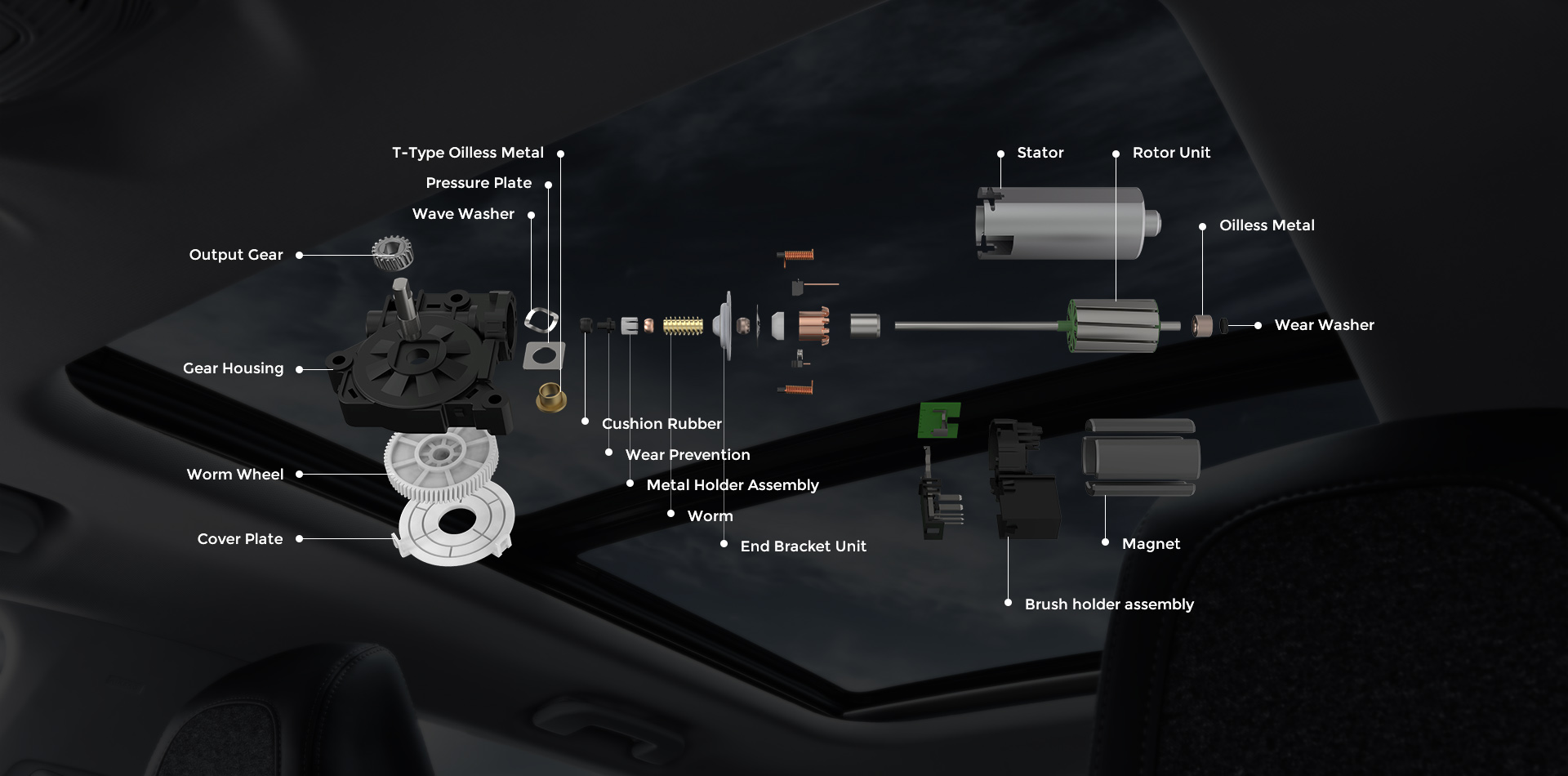 Zhejiang Tongzhou Auto Parts Co., Ltd.
